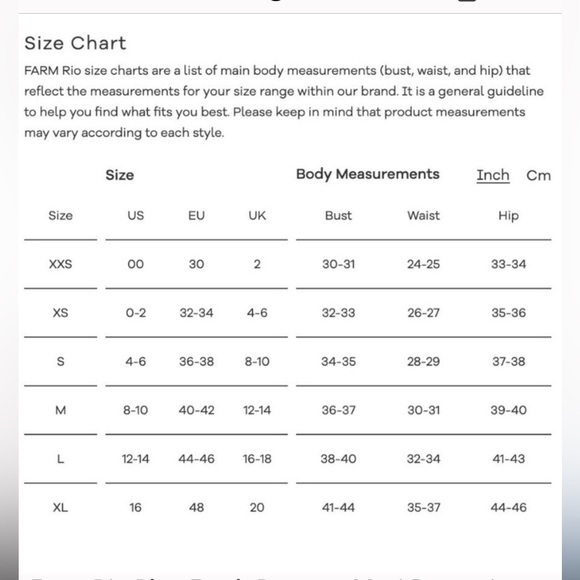 Farm Rio dress. - Picture 12 of 12